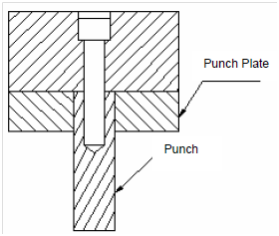 2135_Perforator Punches.png